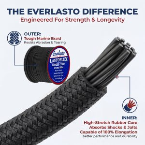 everlast-bungee-cord-shock-cord-difference